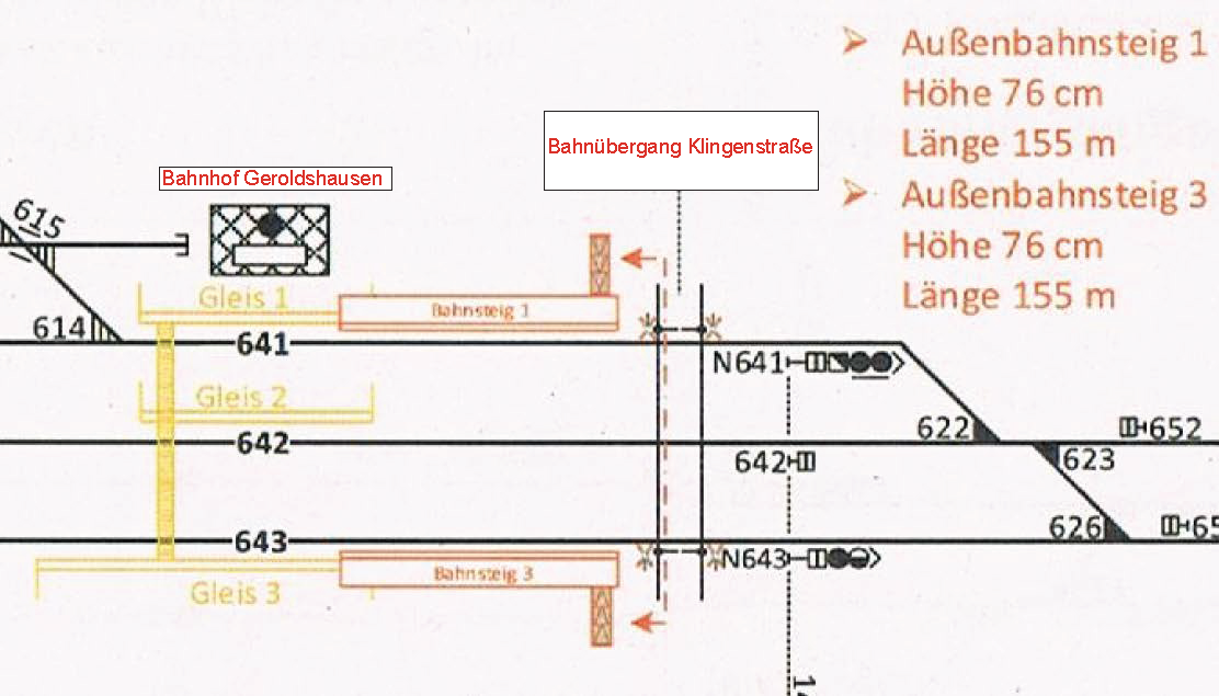 Schematische Darstellung der von der Deutschen Bahn vorgestellten Zwischenlösung mit Außenbahnsteigen an Gleis 1 und Gleis 3